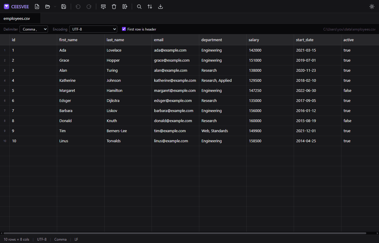 CEESVEE editing a CSV of employees in a dark-themed spreadsheet grid